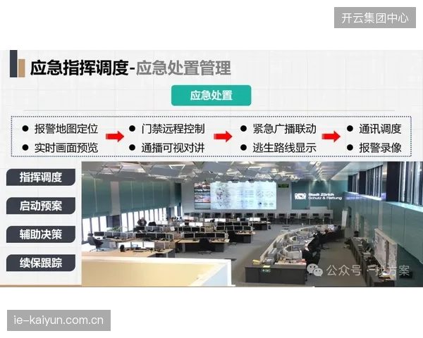 安保资源调度效率存在隐性损耗，标准化指挥平台强制并轨了各职能部门的应急响应节奏